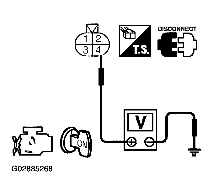 G02885268