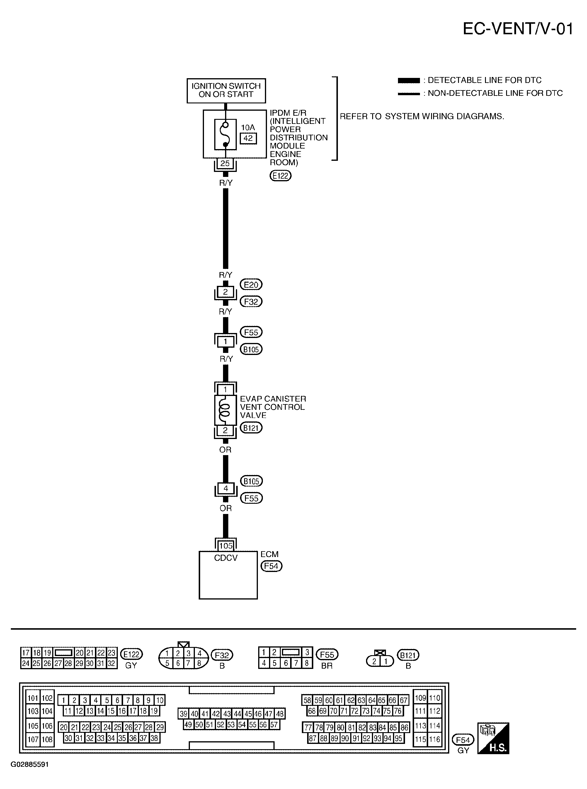 G02885591