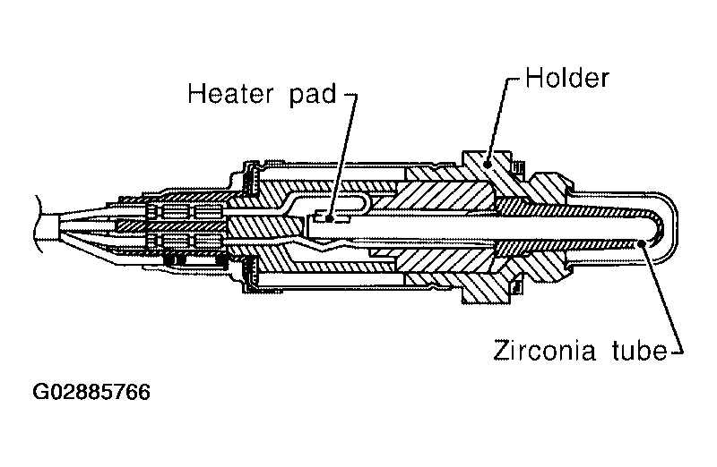G02885766