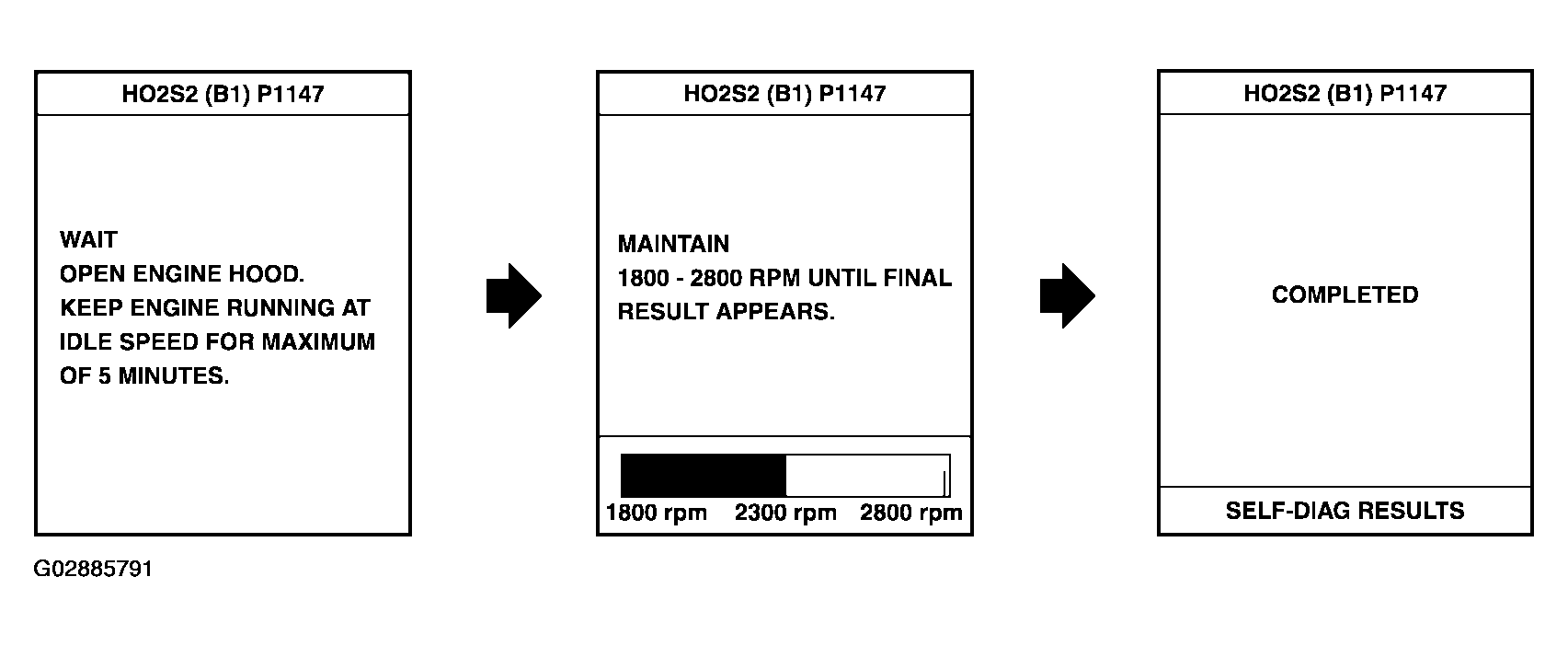 G02885791