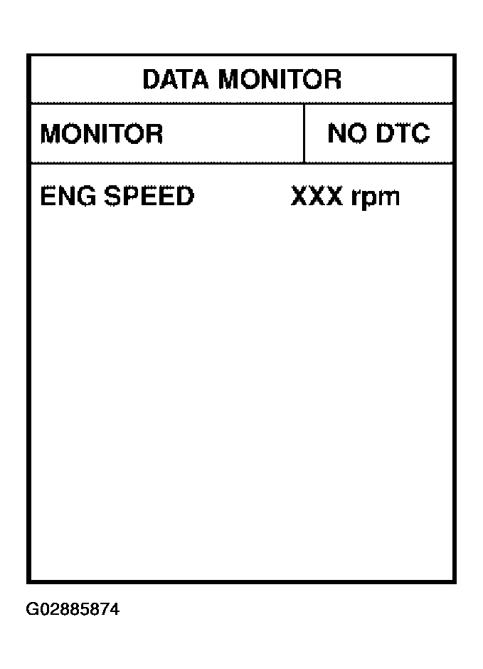 G02885874