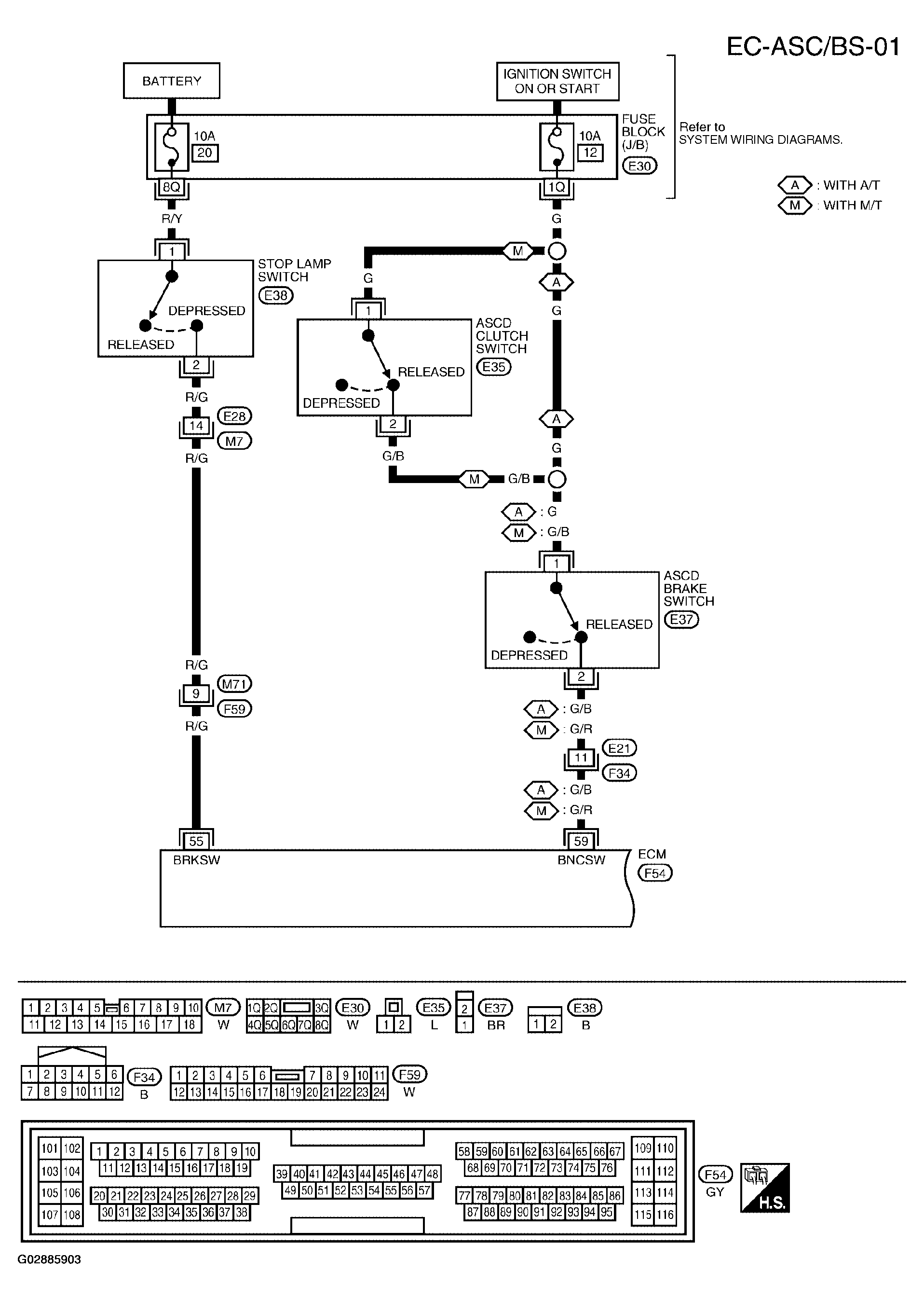 G02885903