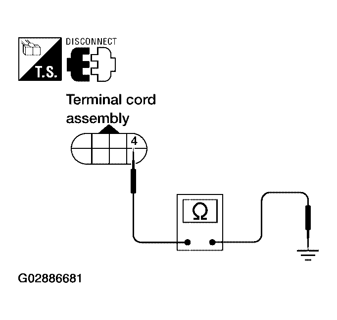 G02886681