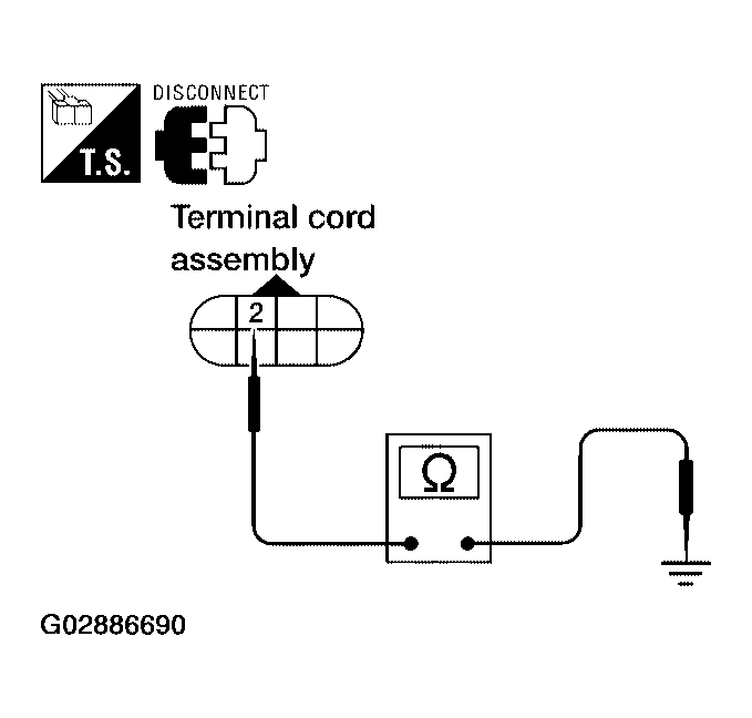 G02886690