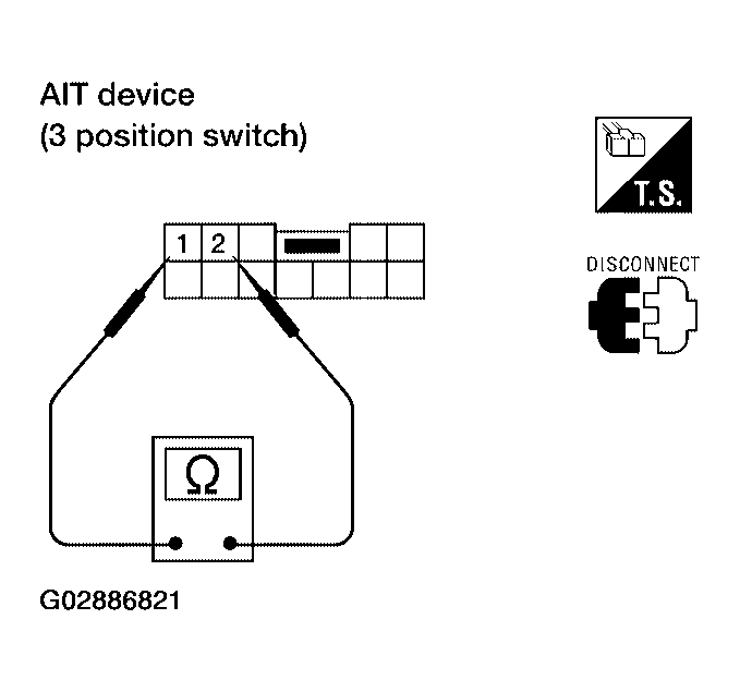 G02886821
