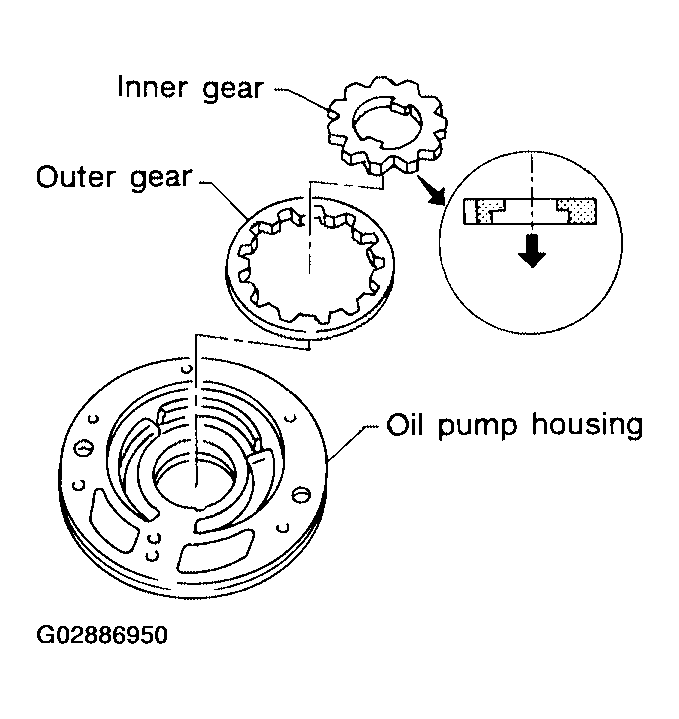 G02886950