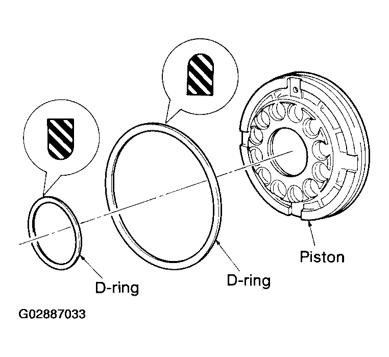G02887033