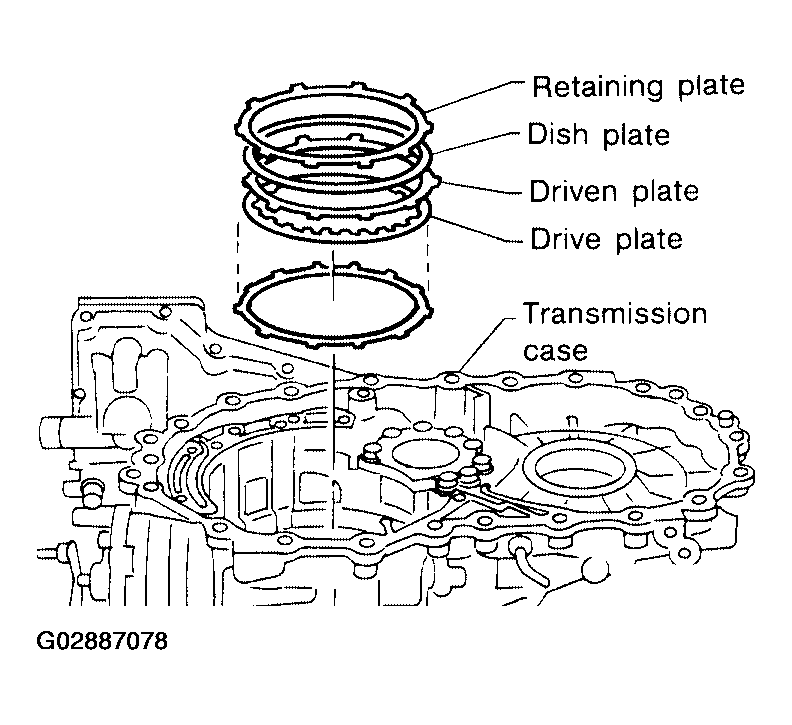 G02887078