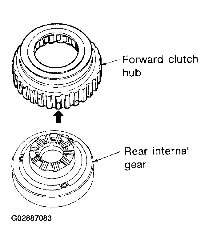 G02887083