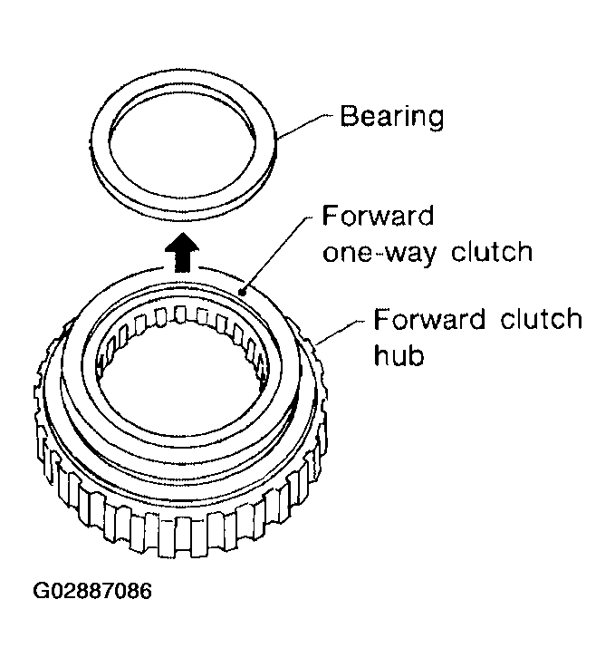 G02887086