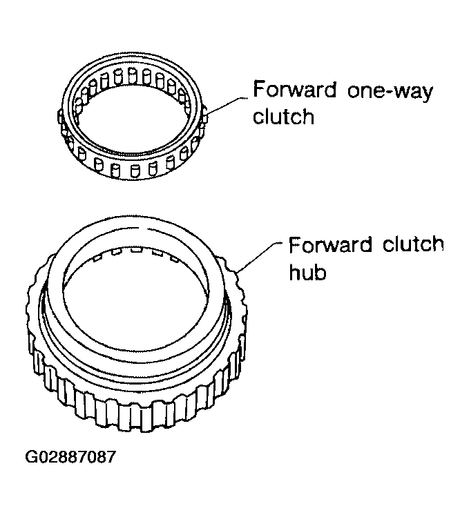 G02887087
