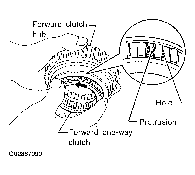G02887090