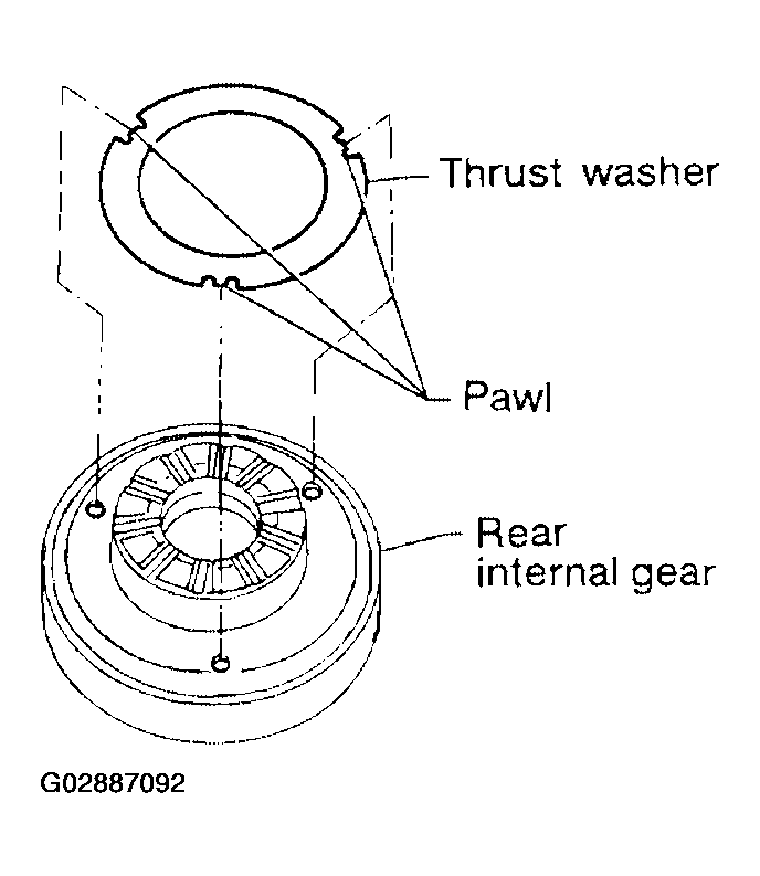 G02887092