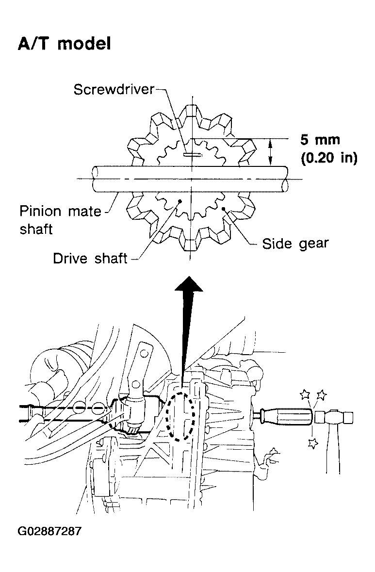 G02887287