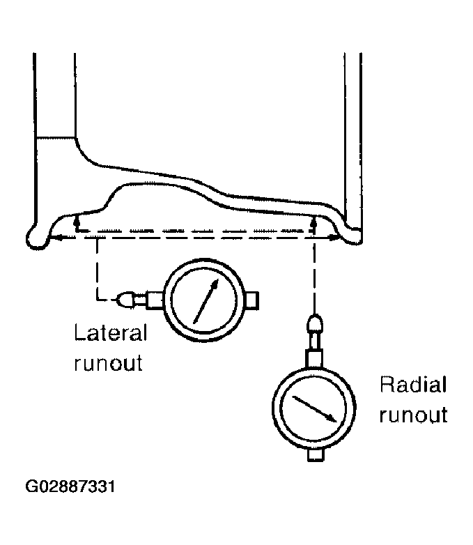 G02887331