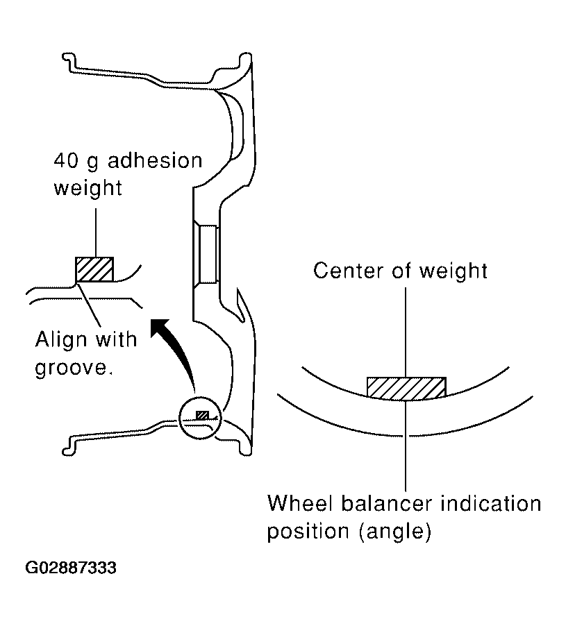 G02887333