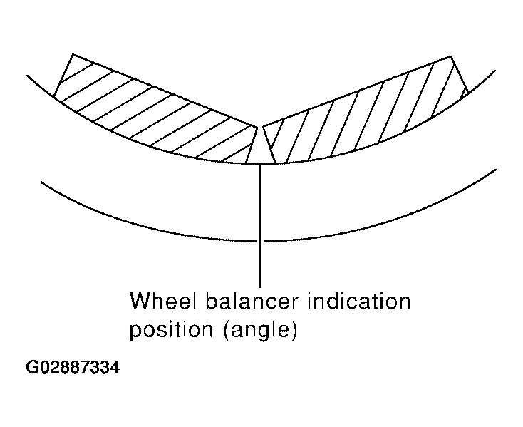 G02887334