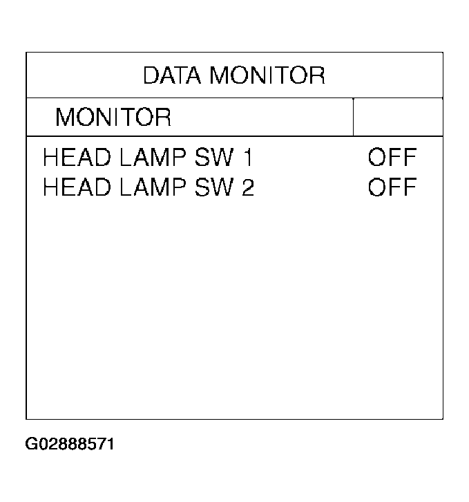 G02888571