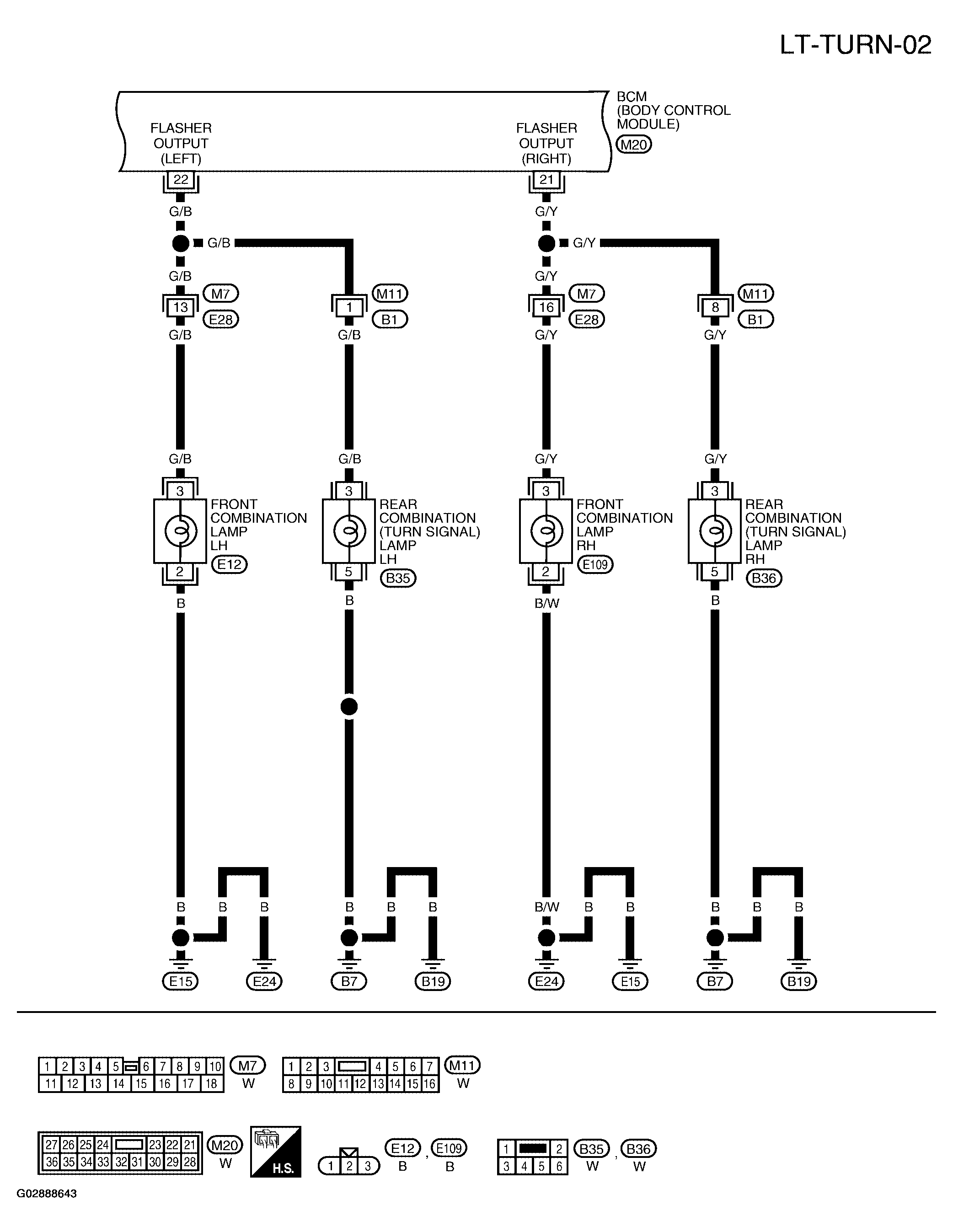 G02888643