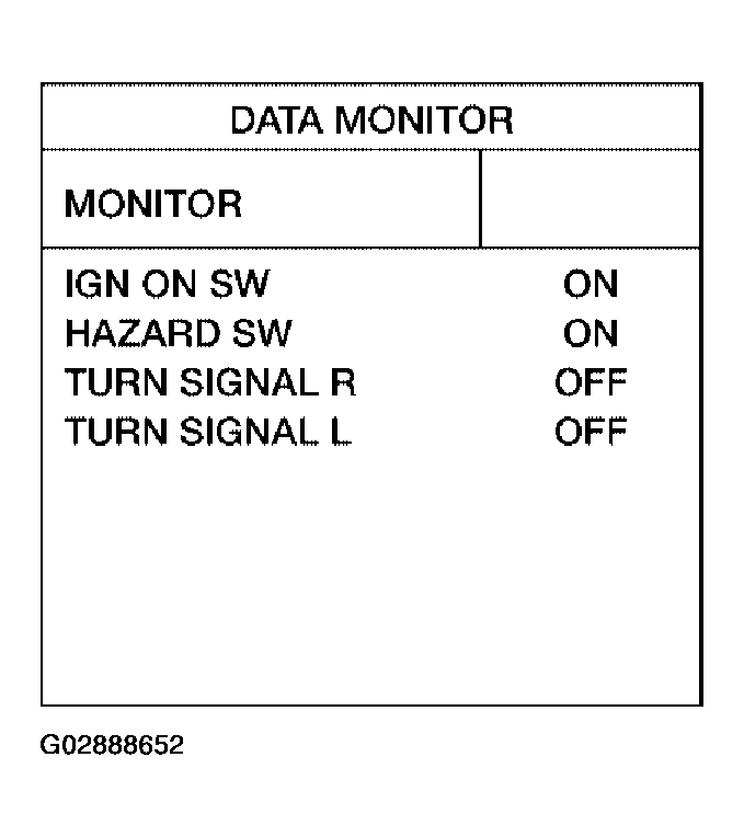 G02888652