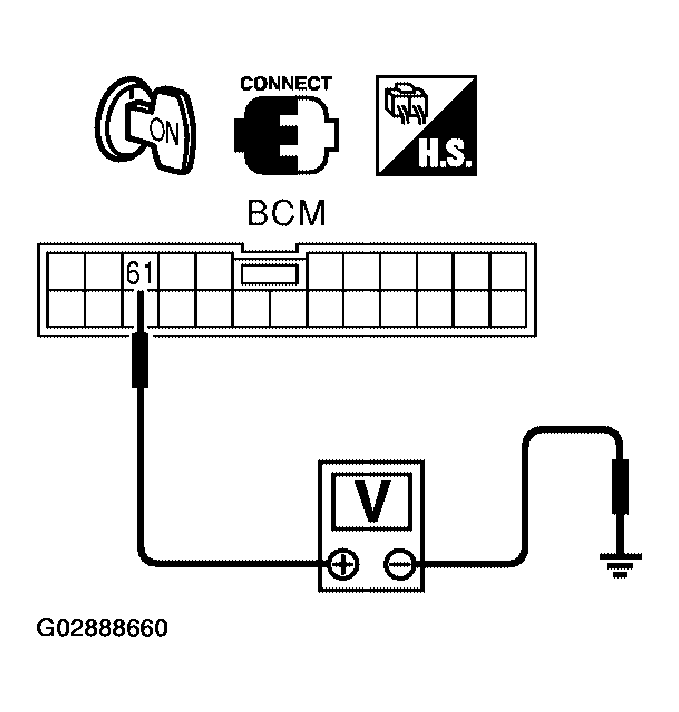 G02888660