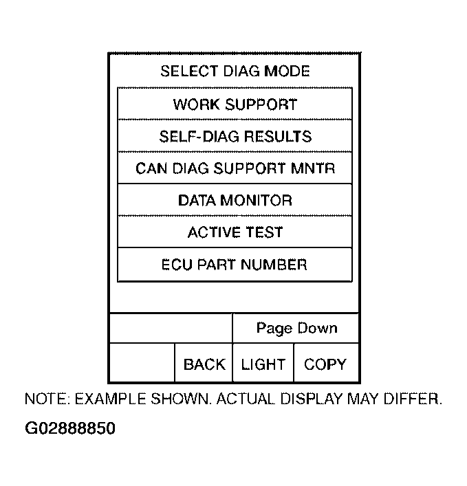G02888850