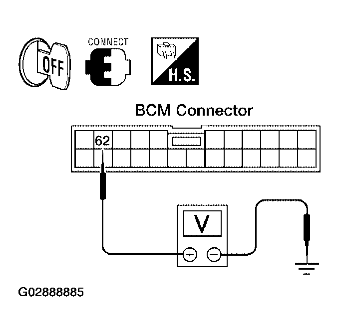 G02888885