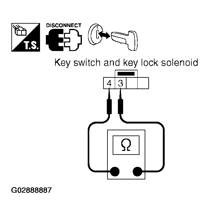 G02888887