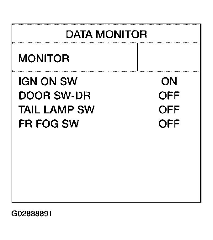 G02888891