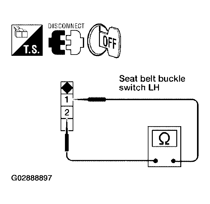 G02888897