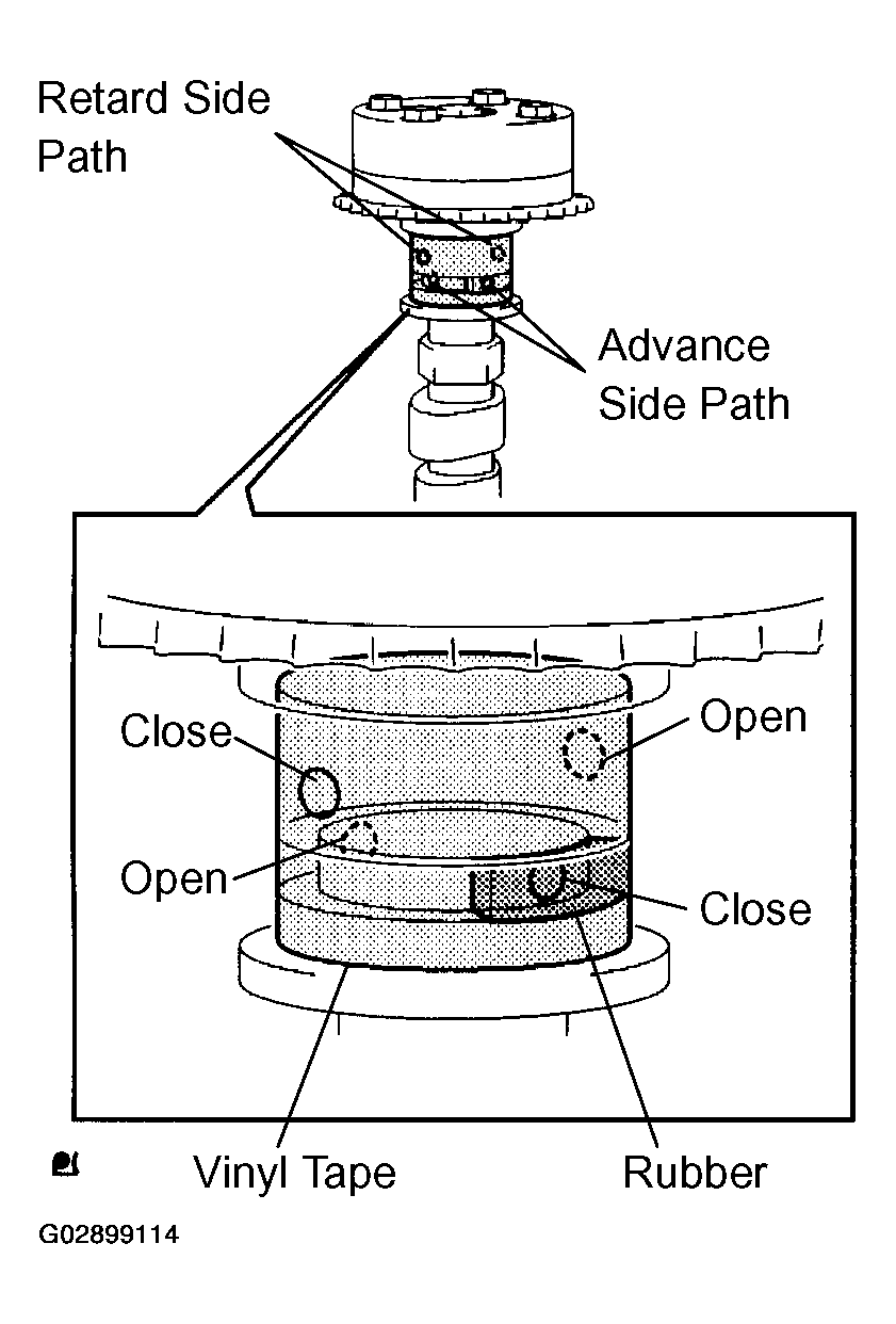 G02899114
