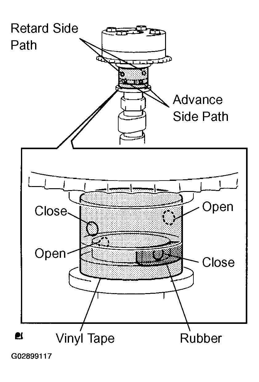 G02899117