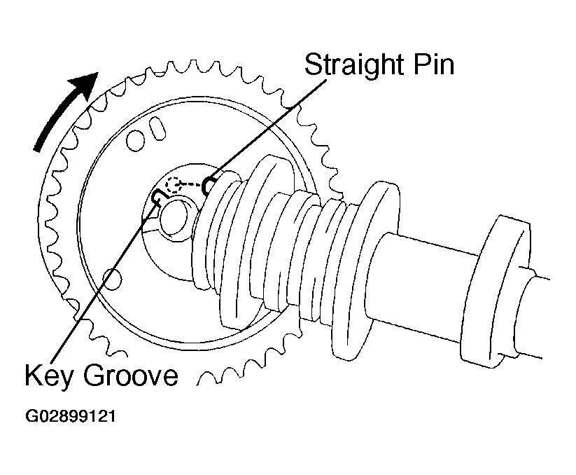 G02899121
