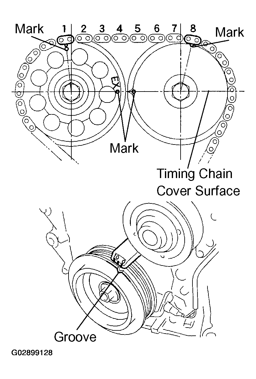 G02899128