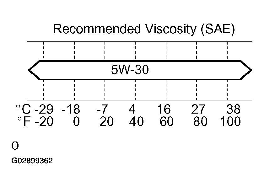 G02899362