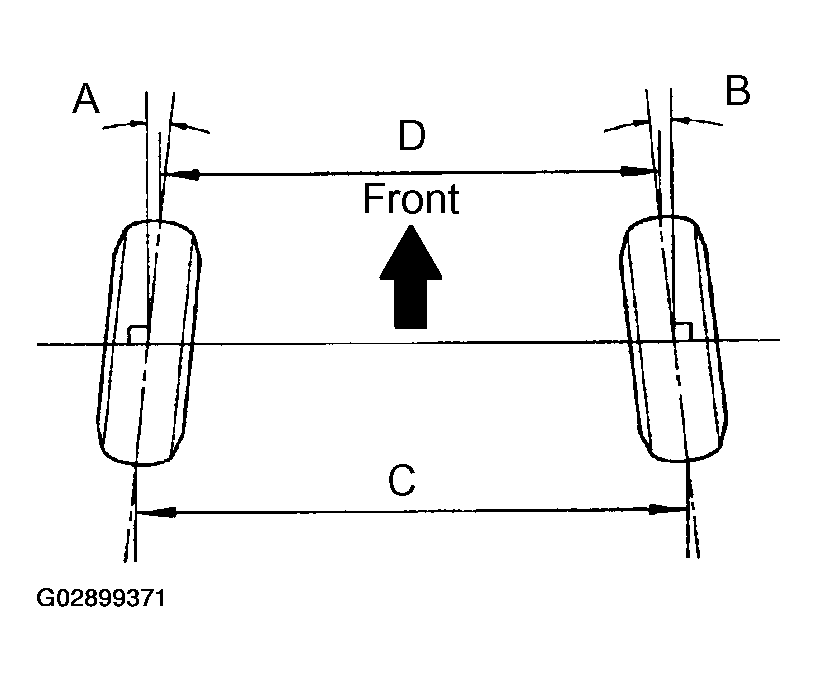 G02899371