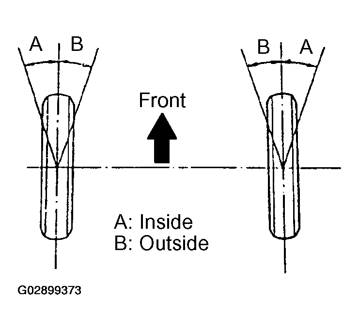 G02899373