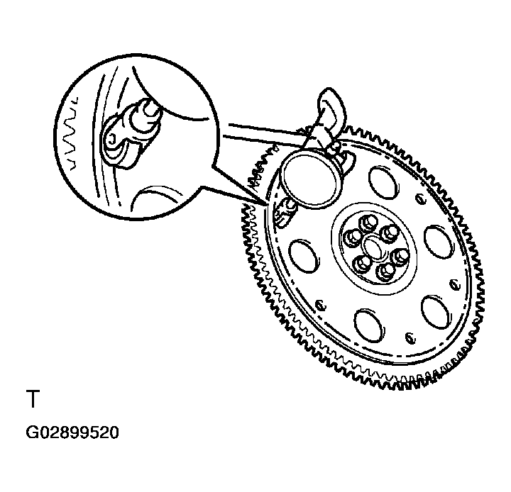 G02899520