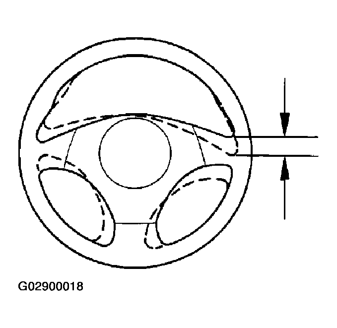 G02900018