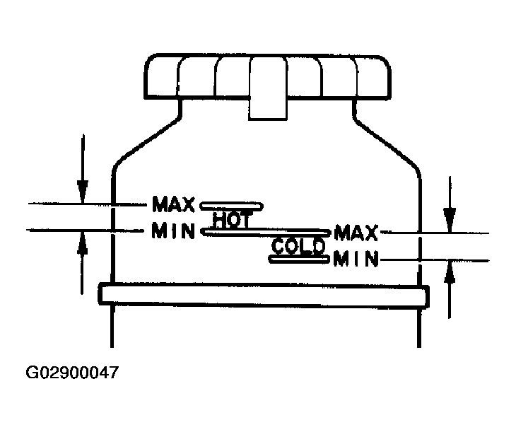 G02900047