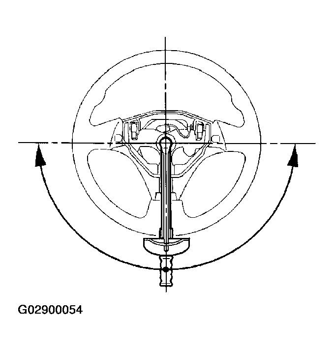 G02900054