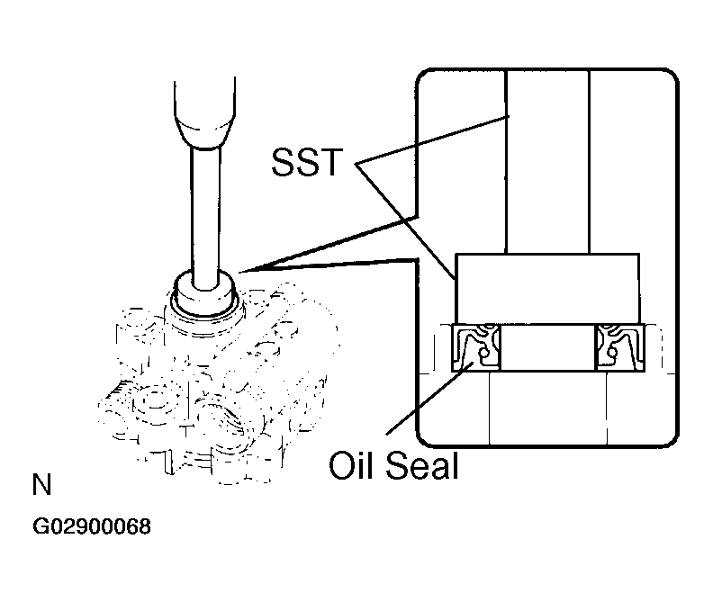 G02900068