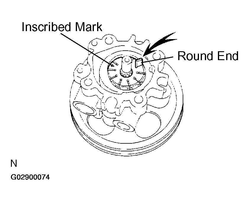 G02900074