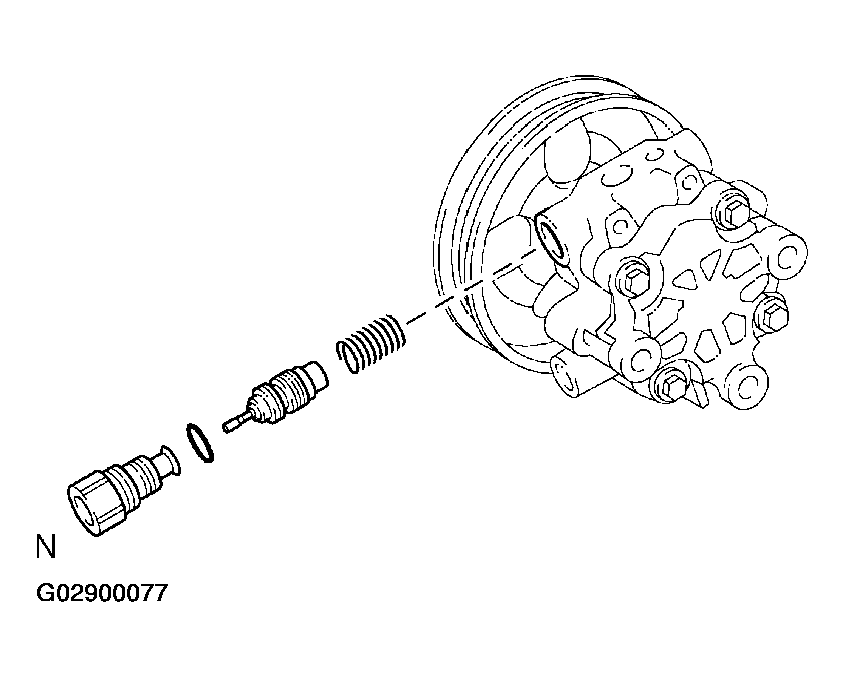 G02900077