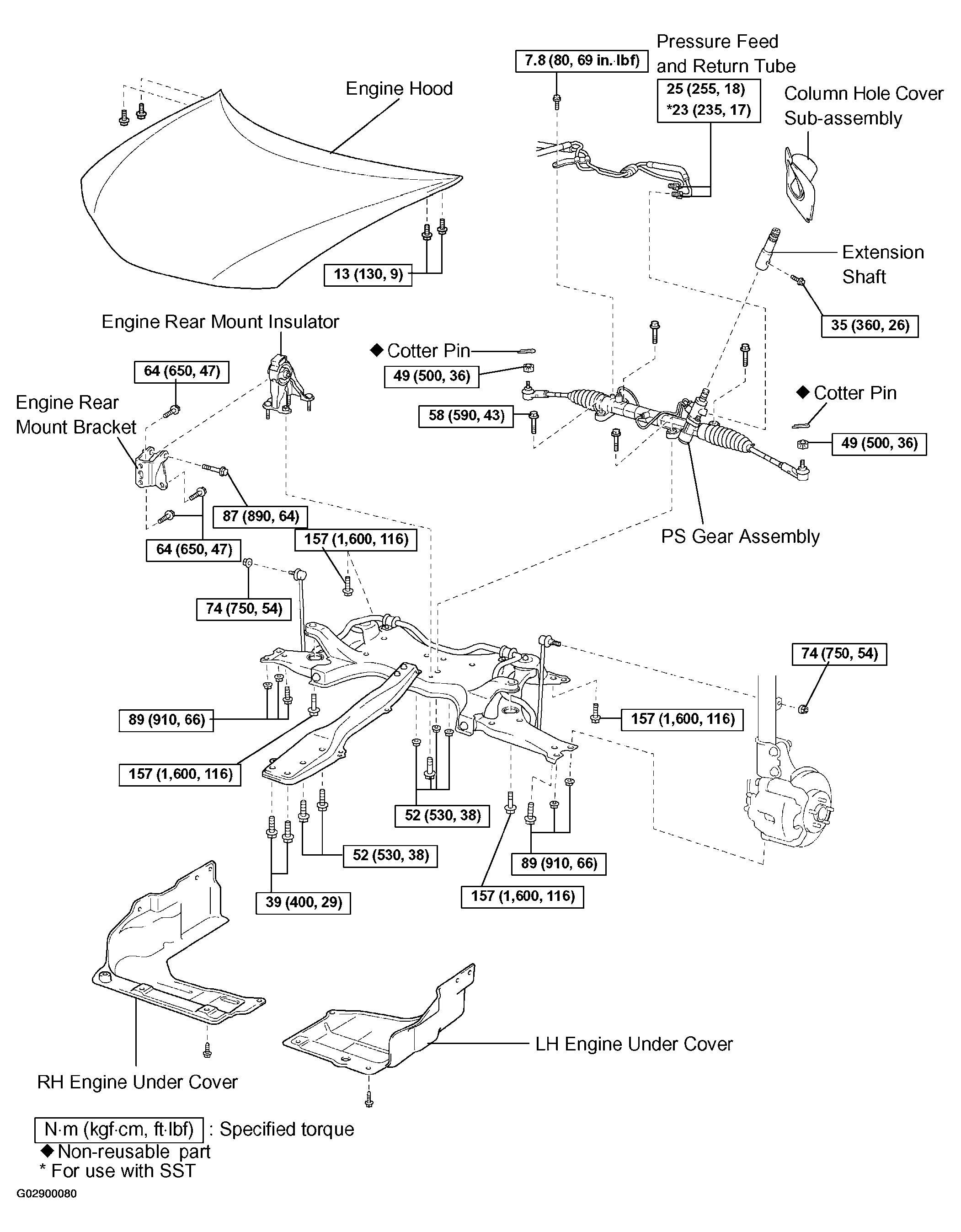 G02900080