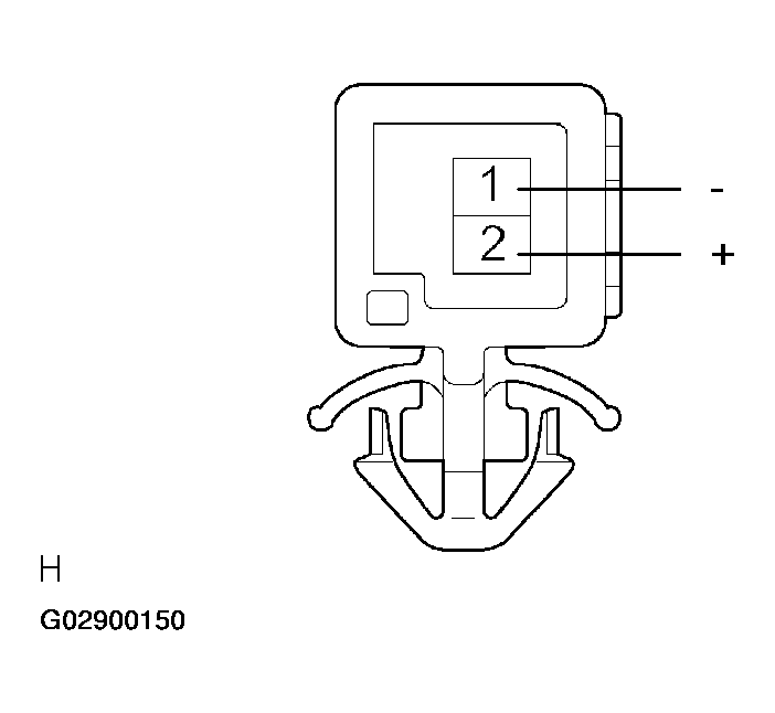 G02900150