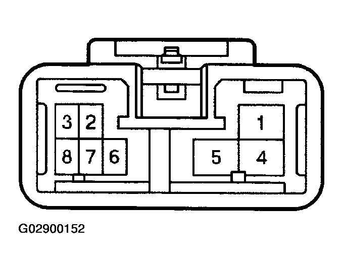 G02900152
