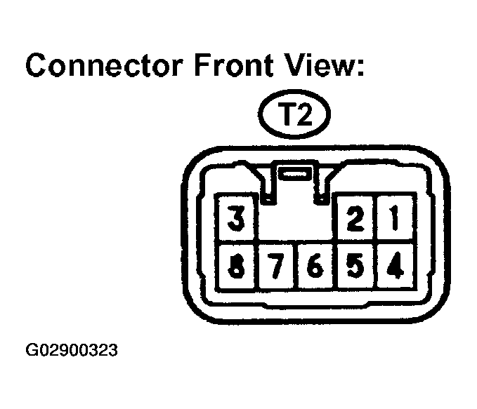 G02900323