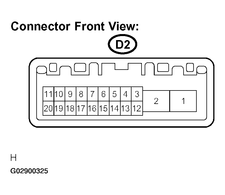 G02900325