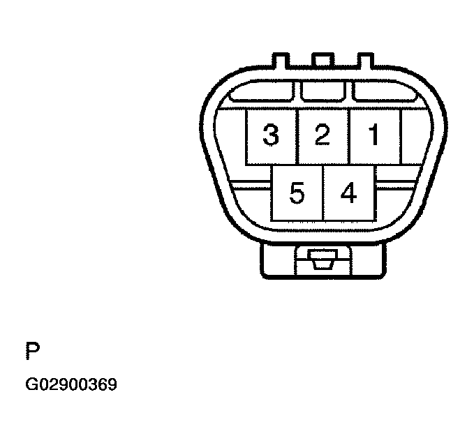G02900369